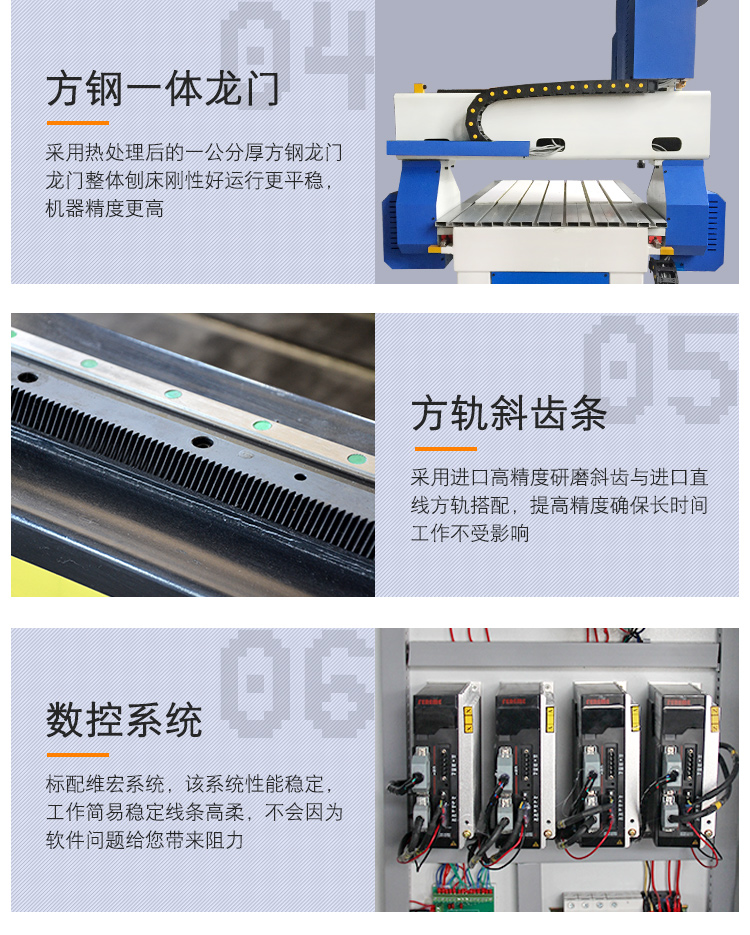 6090木工雕刻機（木材數控雕刻機）(圖5)