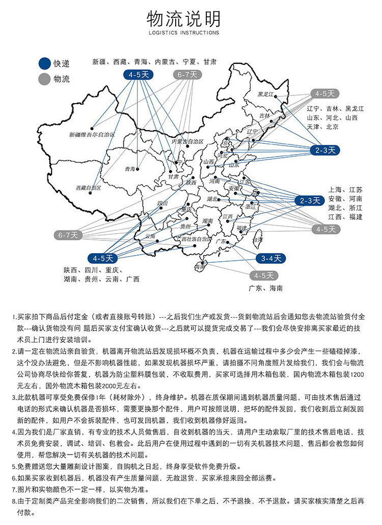 側孔機（數(shù)控雕刻機）(圖3)