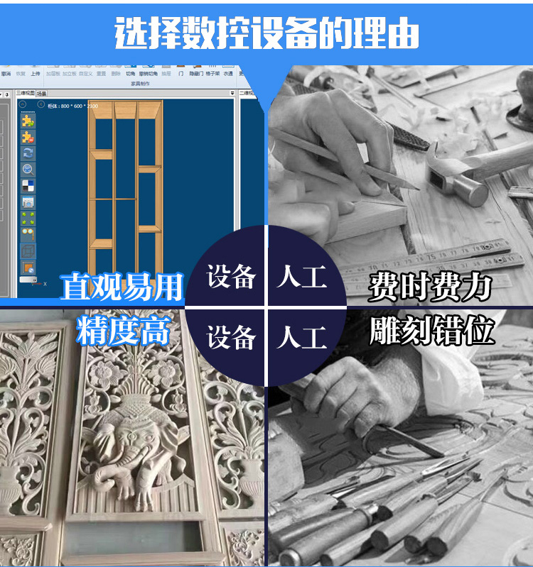 三工序數控雕刻機(圖2)