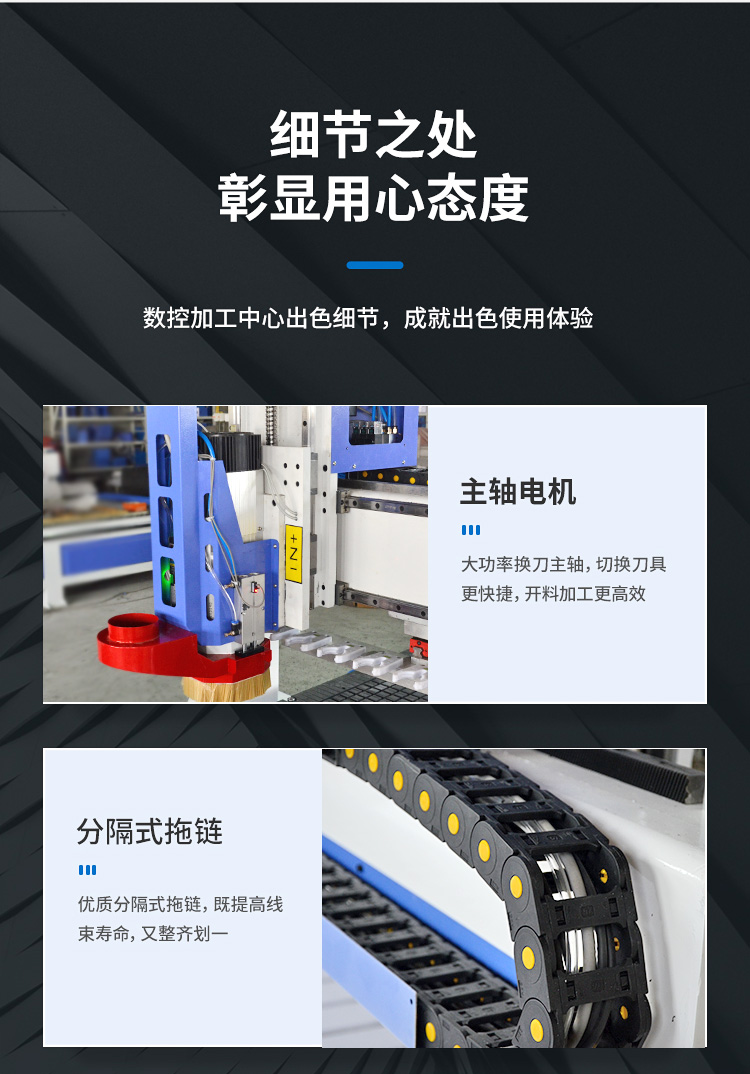 直排換刀開料機(jī)(圖5)