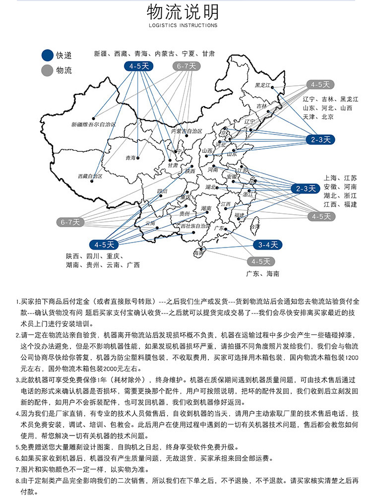 直排換刀開料機(jī)(圖2)