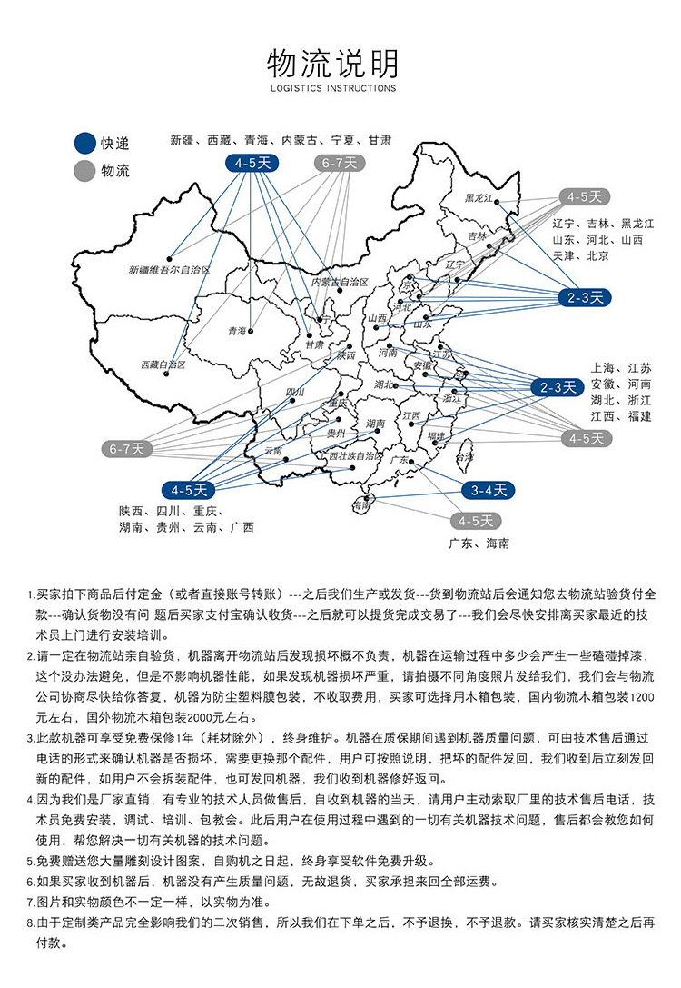 覆膜機-數(shù)控雕刻機(圖1)