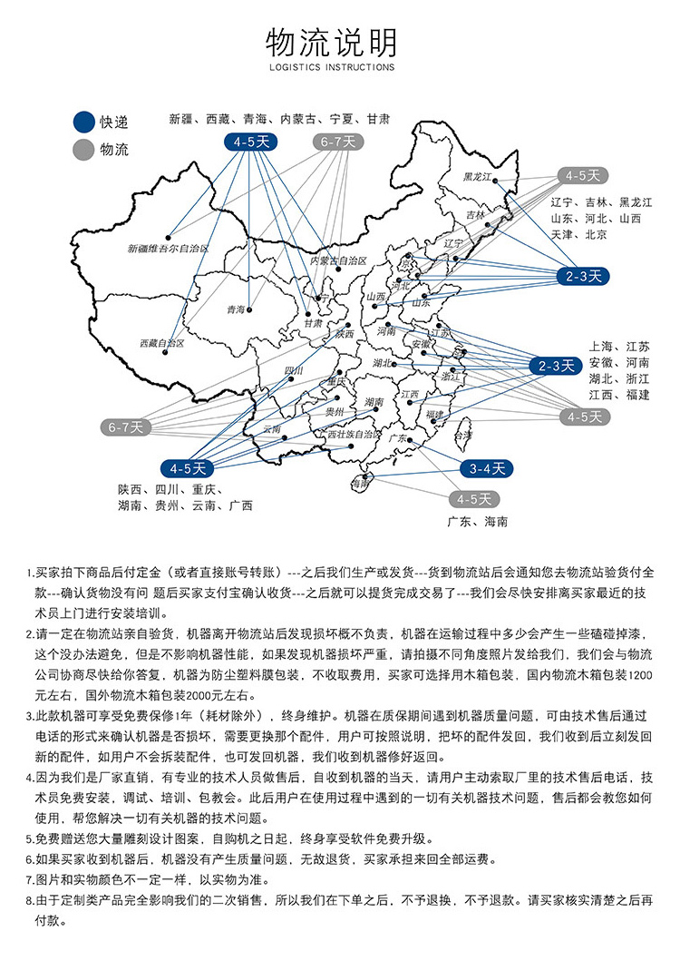 1825獨立雙頭木工雕刻機(圖4)