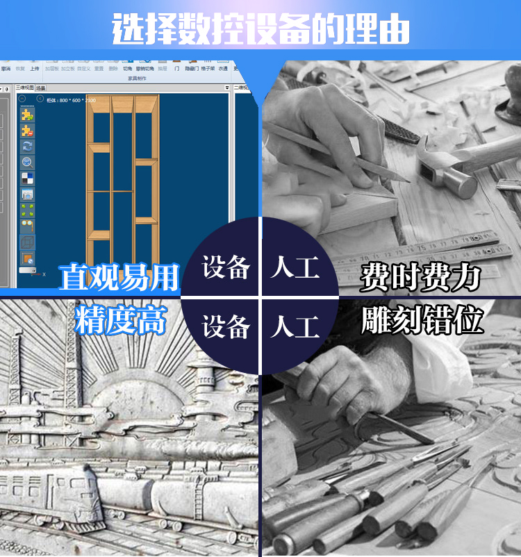 什么是石材數(shù)控雕刻機？石材雕刻機的特點簡介(圖4)